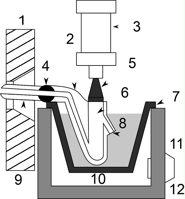 Hot-chamber_die_casting_machine_schematic-2